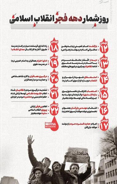 عکس روز شمار انقلاب