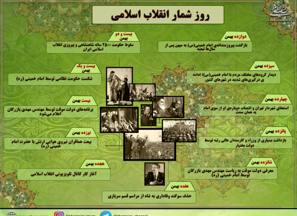 عکس روز شمار انقلاب