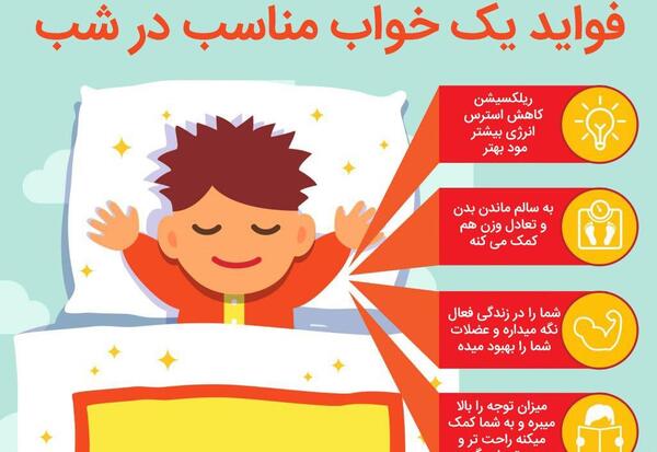 عکس در مورد خواب و استراحت کودکان