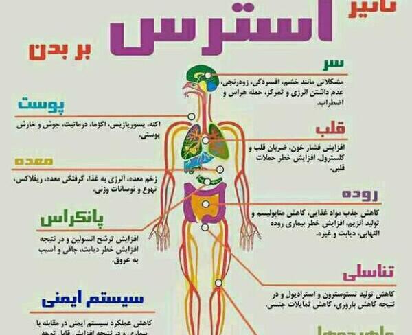عکس برای ورزش و سلامتی