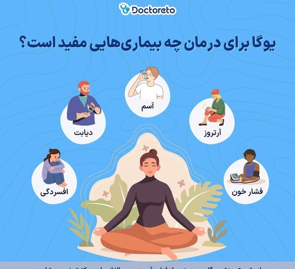 عکس در مورد ورزش و سلامتی