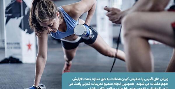 عکس ورزش های قدرتی