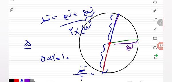 عکس شعاع و قطر دایره