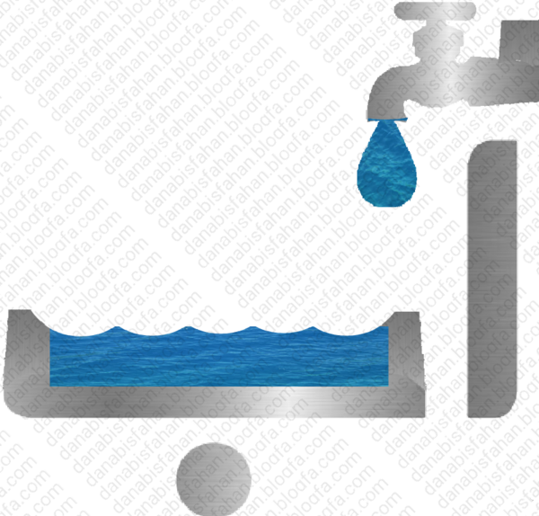 عکس قطره آب کارتونی