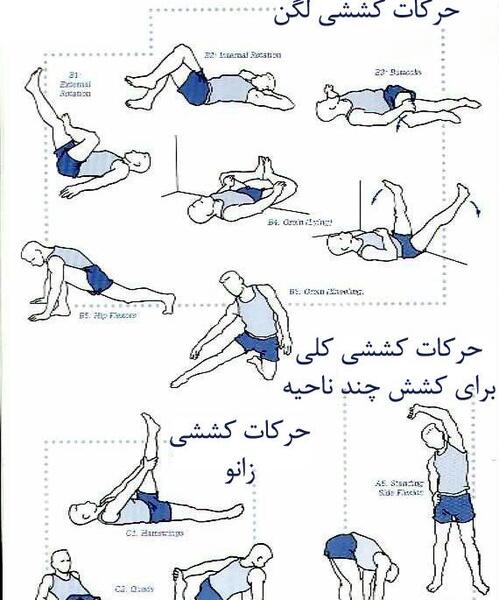 عکس ورزش زانو درد