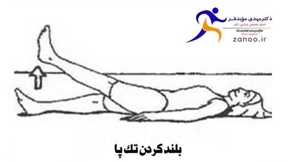 عکس ورزش زانو درد