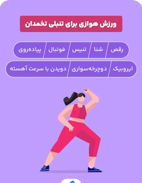 عکس ورزش های ایروبیک