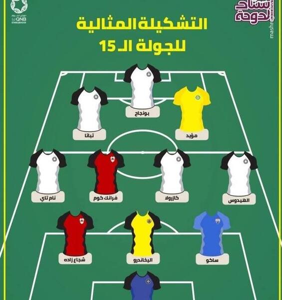 عکس لیگ برتر قطر
