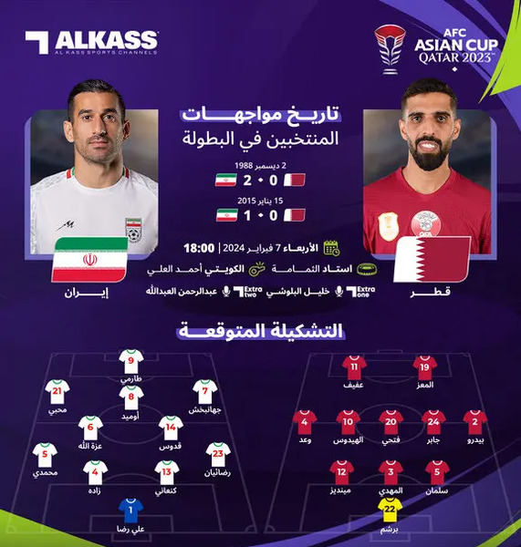 عکس ترکیب قطر مقابل ایران