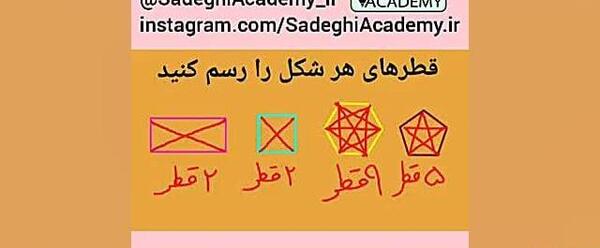 عکس شش ضلعی با قطر