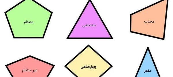 عکس شش ضلعی با قطر