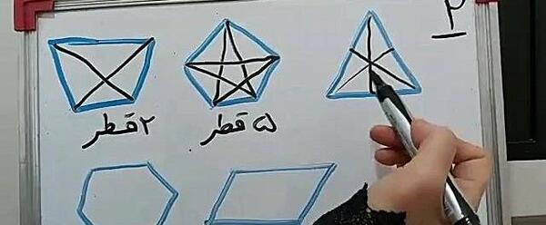 عکس شش ضلعی با قطر