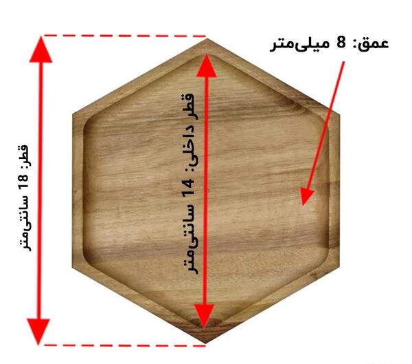 عکس شش ضلعی با قطر