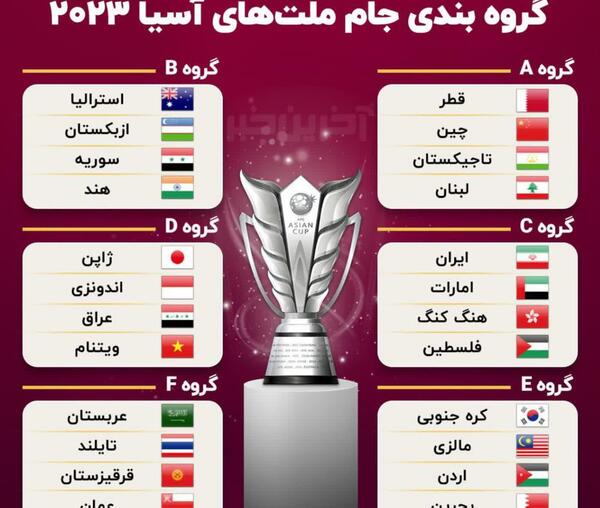 عکس جام ملت های قطر