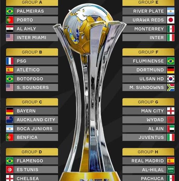 عکس گروه های جام جهانی