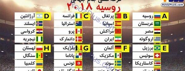 عکس گروه بندی جام جهانی ۲۰۱۸