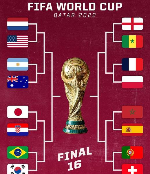 عکس جدول جام جهانی ۲۰۲۲