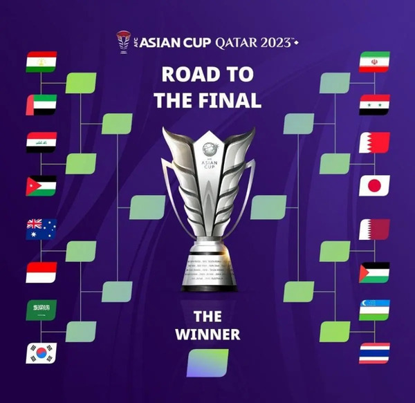 عکس جدول جام جهانی ۲۰۲۳