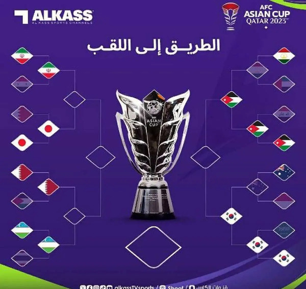 عکس جدول جام جهانی ۲۰۲۳