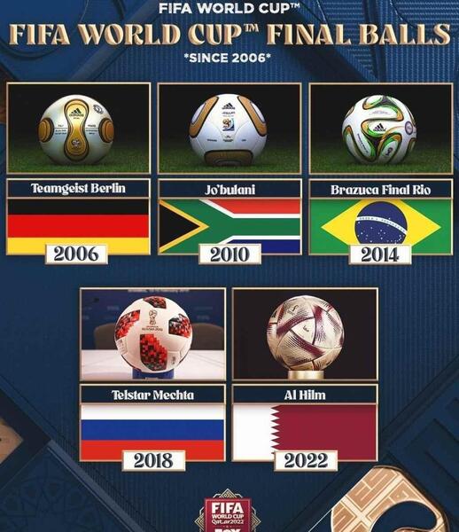 عکس داخل توپ جام جهانی 2022