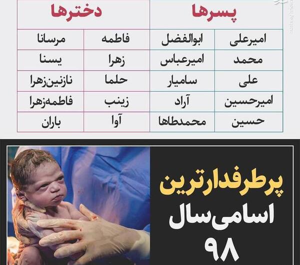 عکس پرطرفدارترین