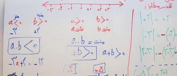 عکس آقای علویان دبیر ریاضی آبادان