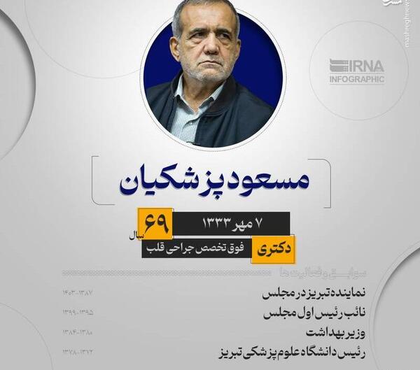 عکس آقای دکتر مسعود پزشکیان