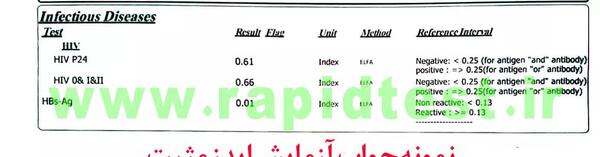 عکس جواب آزمایش کرونا مثبت