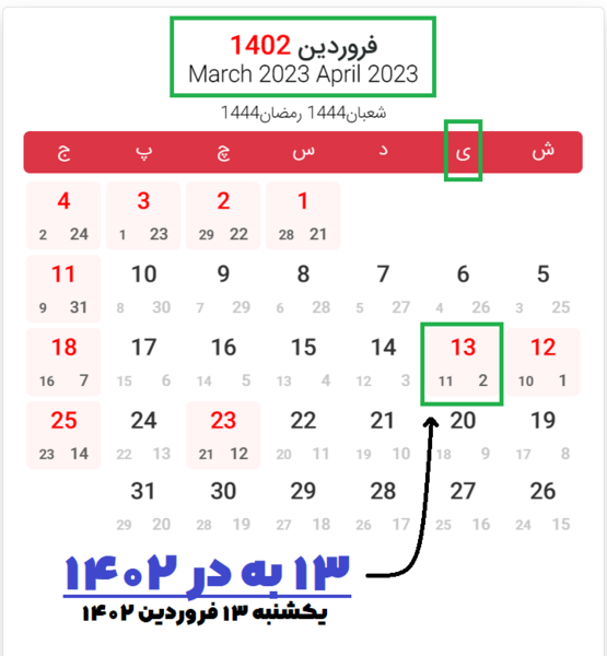 عکس سیزده بدر ۱۴۰۳