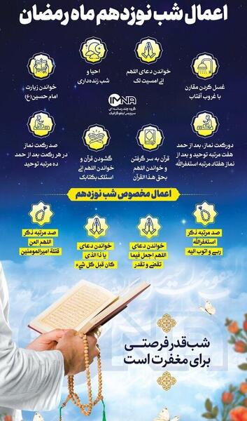عکس نوشته اعمال شب ۲۱ ماه رمضان