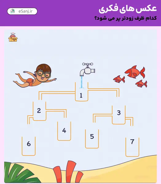 عکس های فکری جالب