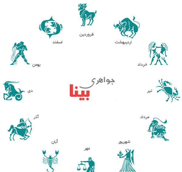 عکس نشان ماه تولد دی