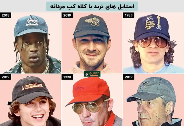 عکس کلاه گپ زمستانی مردانه