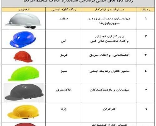 عکس کلاه ایمنی زرد