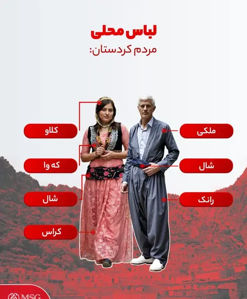 عکس نام کلاه پشمی سرخ ترکان عثمانی