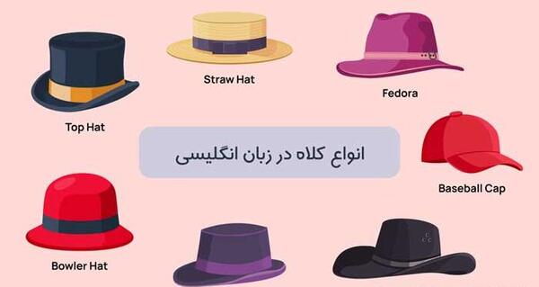 عکس معنی کلاه ny