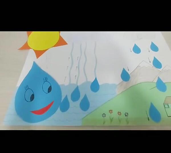 عکس نقاشی ساده چرخه آب برای کلاس اول