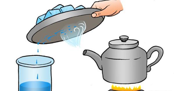 عکس نقاشی ساده چرخه آب برای کلاس سوم