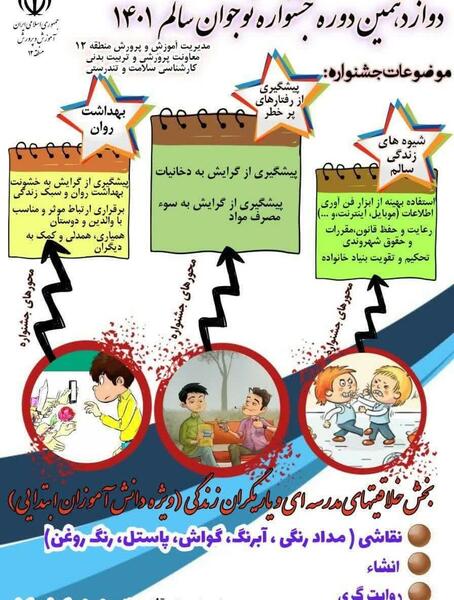 عکس نقاشی دخترانه نوجوان سالم