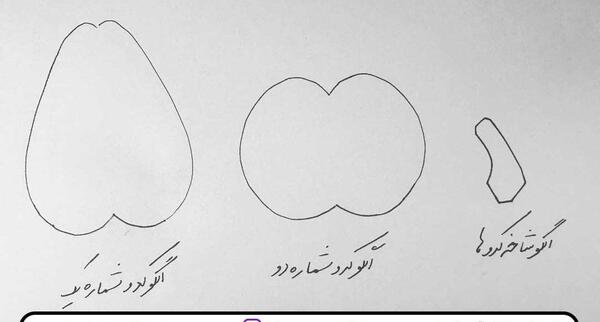 عکس آموزش نقاشی کدو تنبل ساده