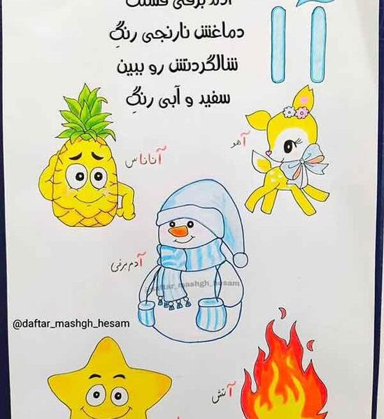 عکس ایده نقاشی برای حرف آ
