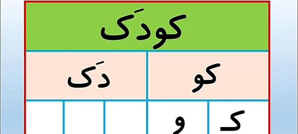 عکس ایده نقاشی برای جدول صداکشی