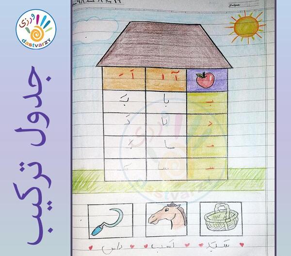 عکس ایده نقاشی برای جدول صداکشی