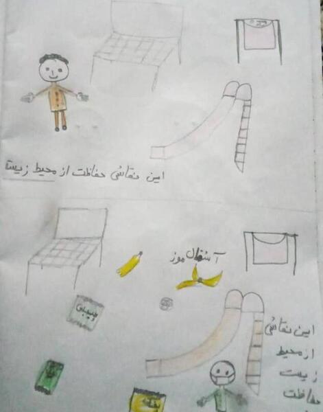عکس ایده نقاشی در مورد پدافند غیر عامل