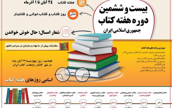 عکس نوشته در مورد هفته کتابخوانی