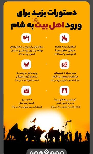 عکس نوشته ورود کاروان به کربلا