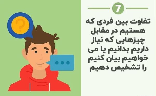 عکس نوشته روراستی و صداقت