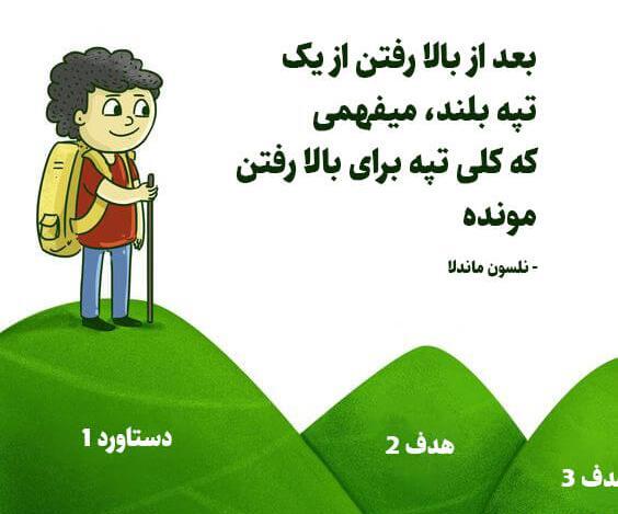 عکس نوشته سرکار رفتن