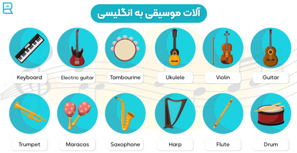 عکس و فیلم به انگلیسی چگونه نوشته می شود