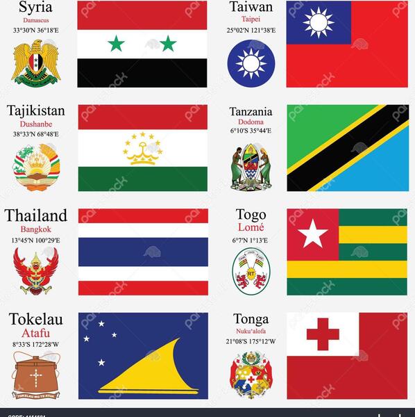 عکس پرچم کشور تایلند